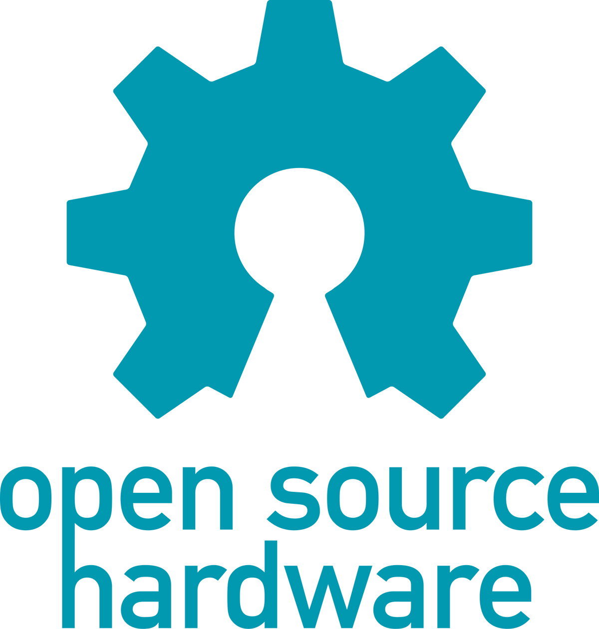 OpenFlops (Gotek) Floppy Disk Drive Emulator