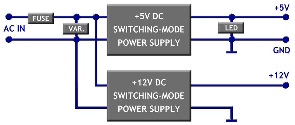 Amiga CD32 Power Supply with OLED Screen
