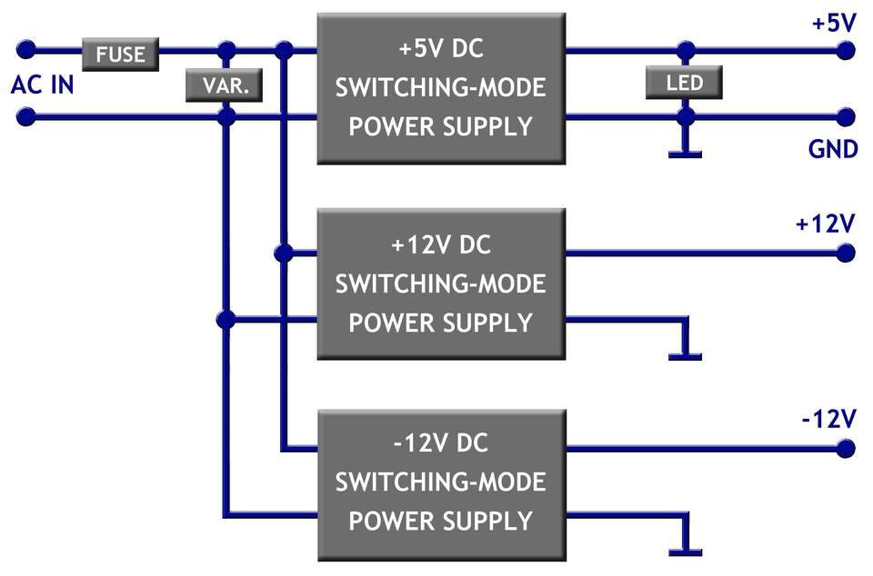 Amiga Power Supply