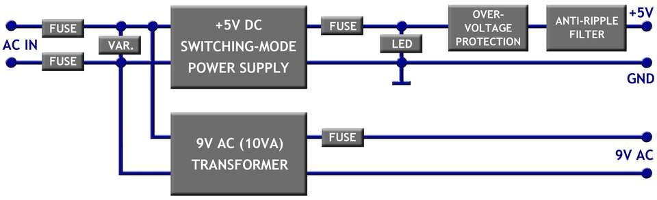 C64 / VIC-20 Power Supply with OLED Screen